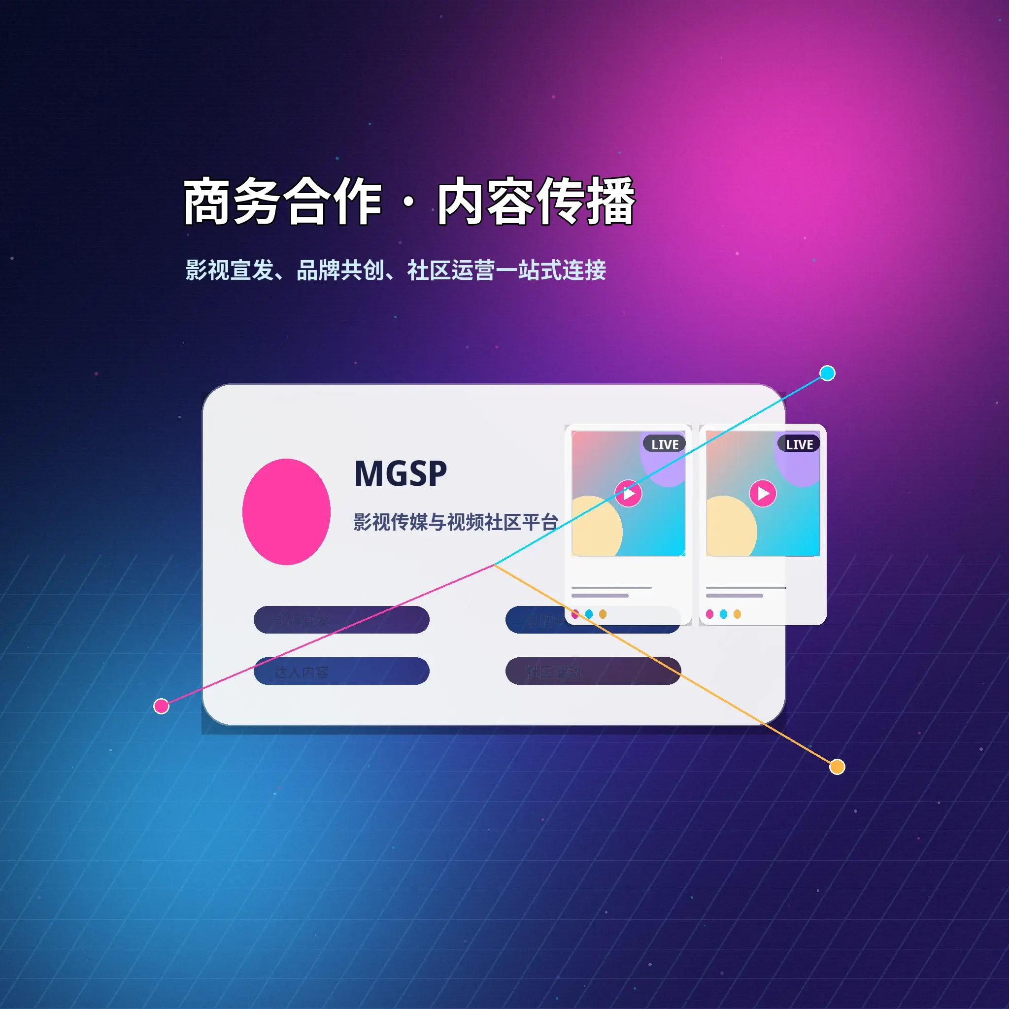 出现异常时及时止损